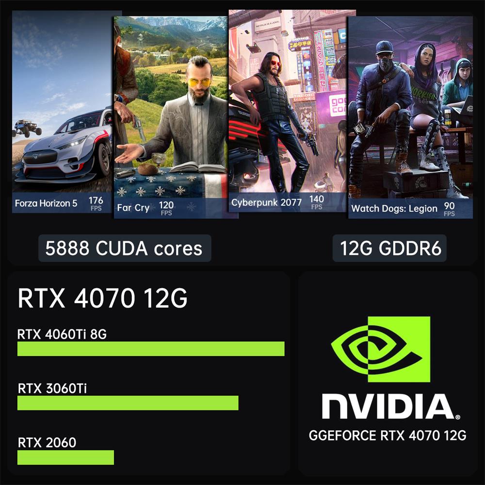 Msecore MV300 14th Intel Core  - огляд і ціна Pc Gaming I5