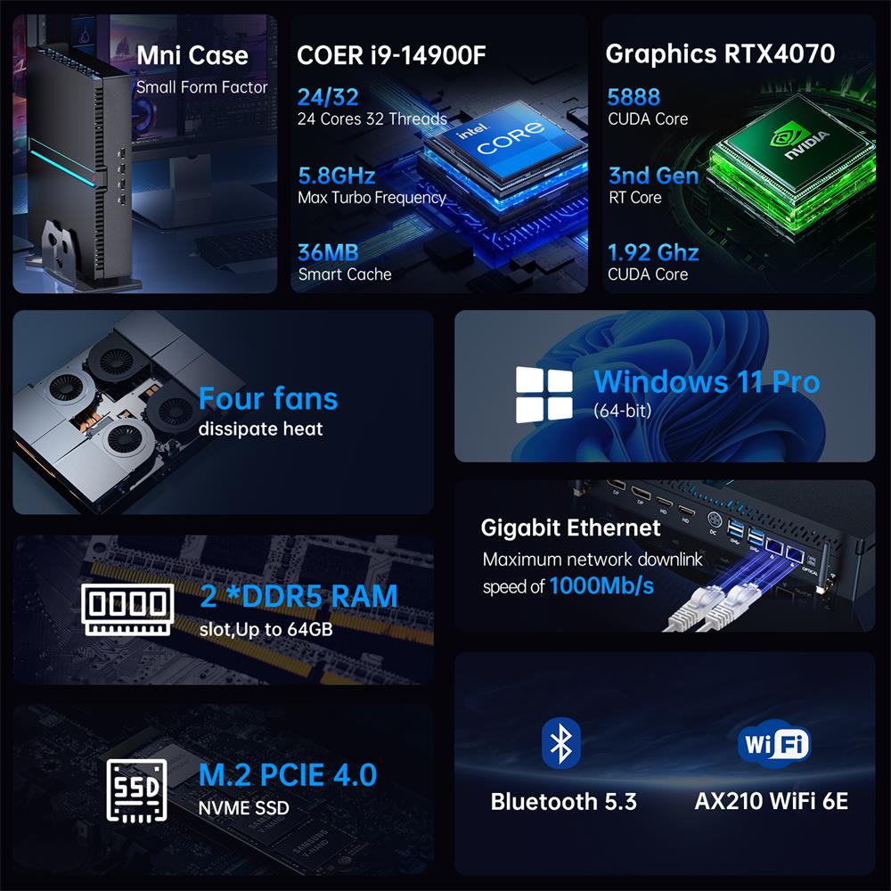 Msecore MV300 14th Intel Core  - огляд і ціна Pc Gaming I5