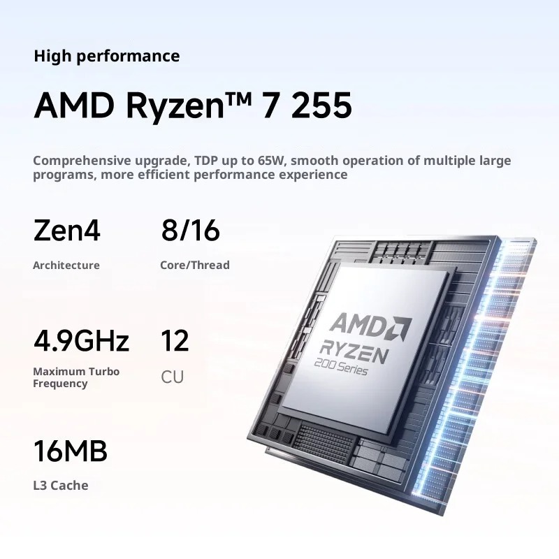 MINISFORUM X1-255: AMD Ryzen 7 - огляд і ціна Pc Gaming Ryzen