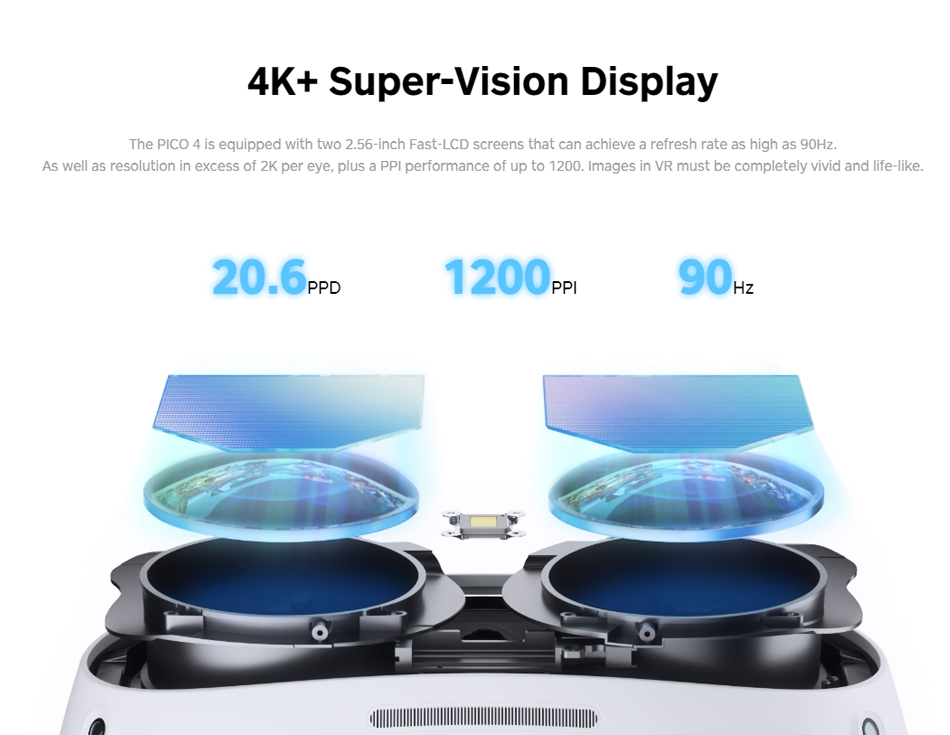 Pico 4 VR Headset RTS 8G 128G  - огляд і ціна Gaming Headset