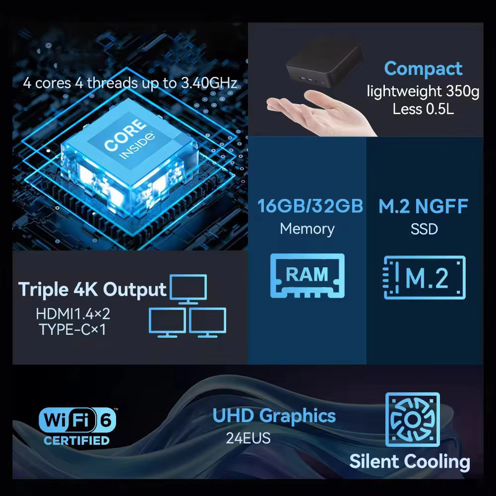 2026 Intel N150 Mini PC Protab - огляд і ціна Pc Gaming Second
