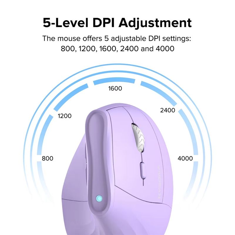 A41Z-Wireless Vertical Mouse U - огляд і ціна Pc Gaming Aaa