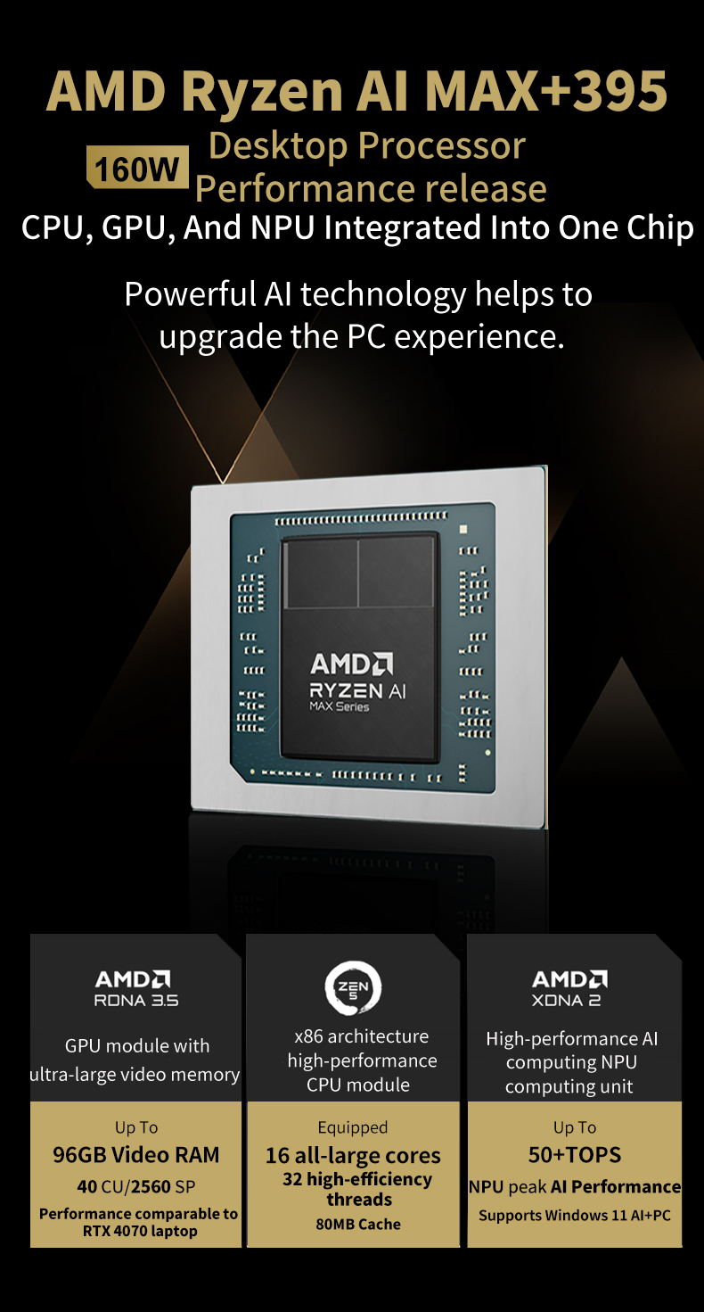 Ryzen AI MAX 395 Mini PC 128GB - огляд і ціна Pc Gaming Ryzen