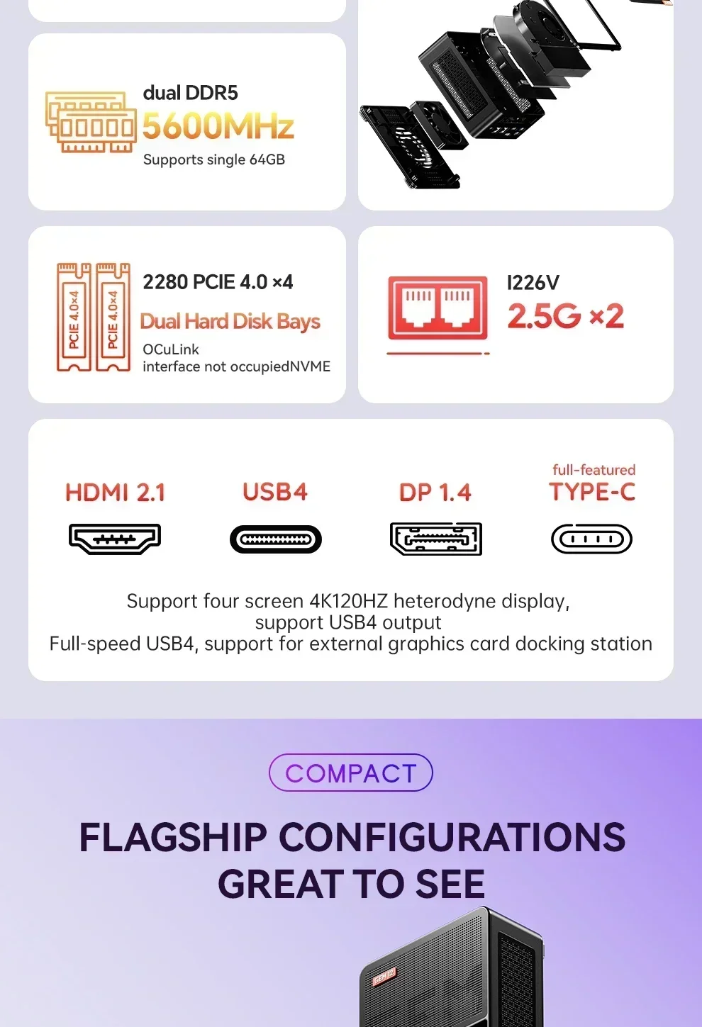 Aoostar GEM12 AMD Ryzen 7 8845 - огляд і ціна Pc Gaming Second