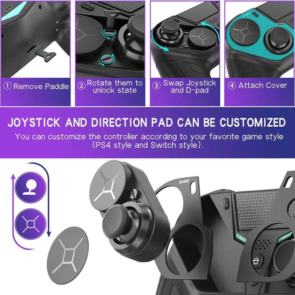 Controller For PS4 PS3 PS Play - огляд і ціна Pc Gaming On Sale