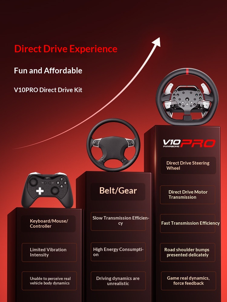 PXN V10 Pro Gaming Car Simulat - огляд і ціна Pc Gaming Xbox