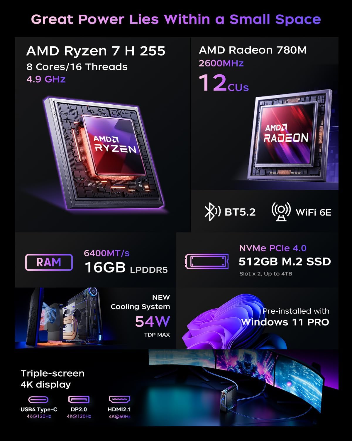 KAMRUI Gaming Mini PC Ryzen 7  - огляд і ціна Pc Gaming Ryzen