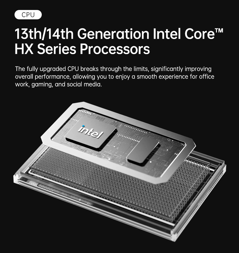 TOPC Intel Core I9-14900HX MAT - огляд і ціна Pc Gaming Second