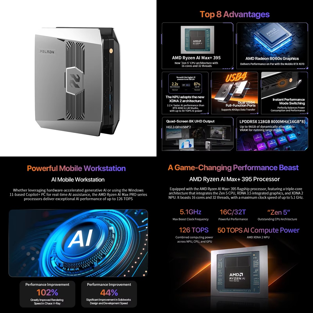 OpenClaw Ryzen AI Max+ 395 Min - огляд і ціна Pc Gaming Ryzen