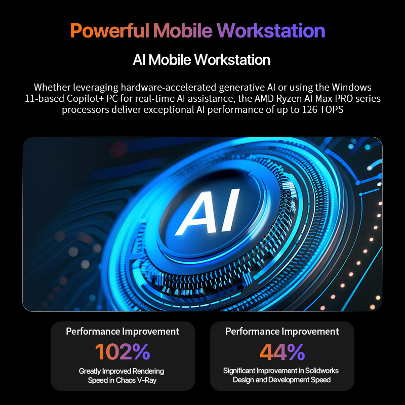 OpenClaw Ryzen AI Max+ 395 Min - огляд і ціна Pc Gaming Ryzen