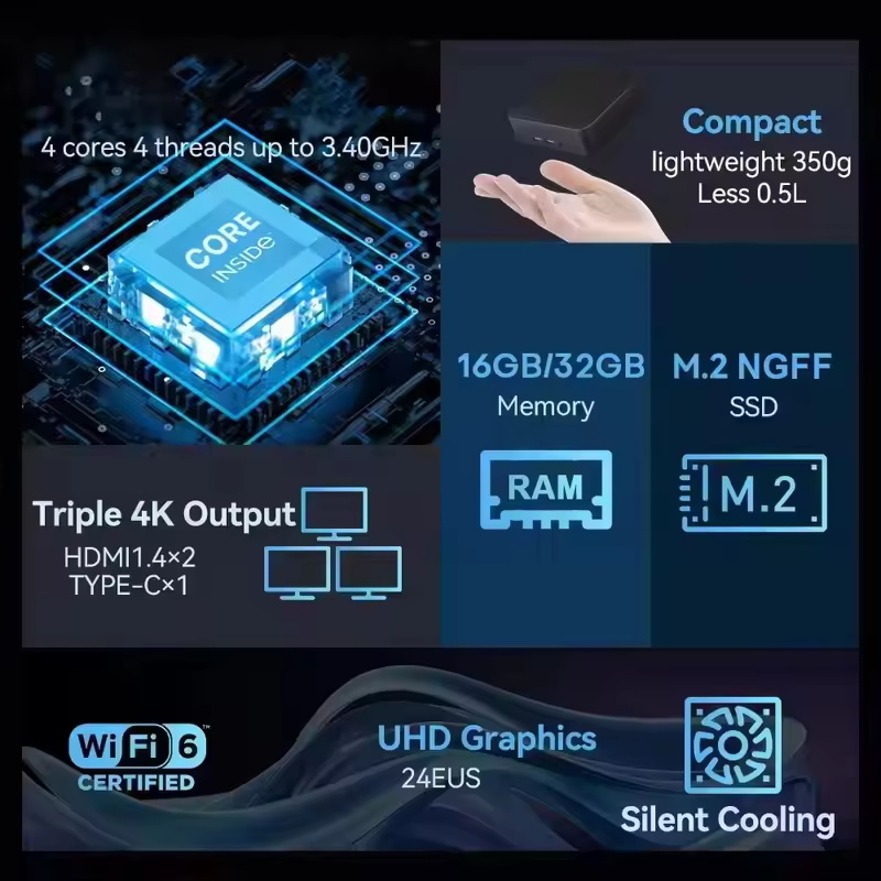 2026 Gaming Mini PC Intel Core - огляд і ціна Pc Gaming Second